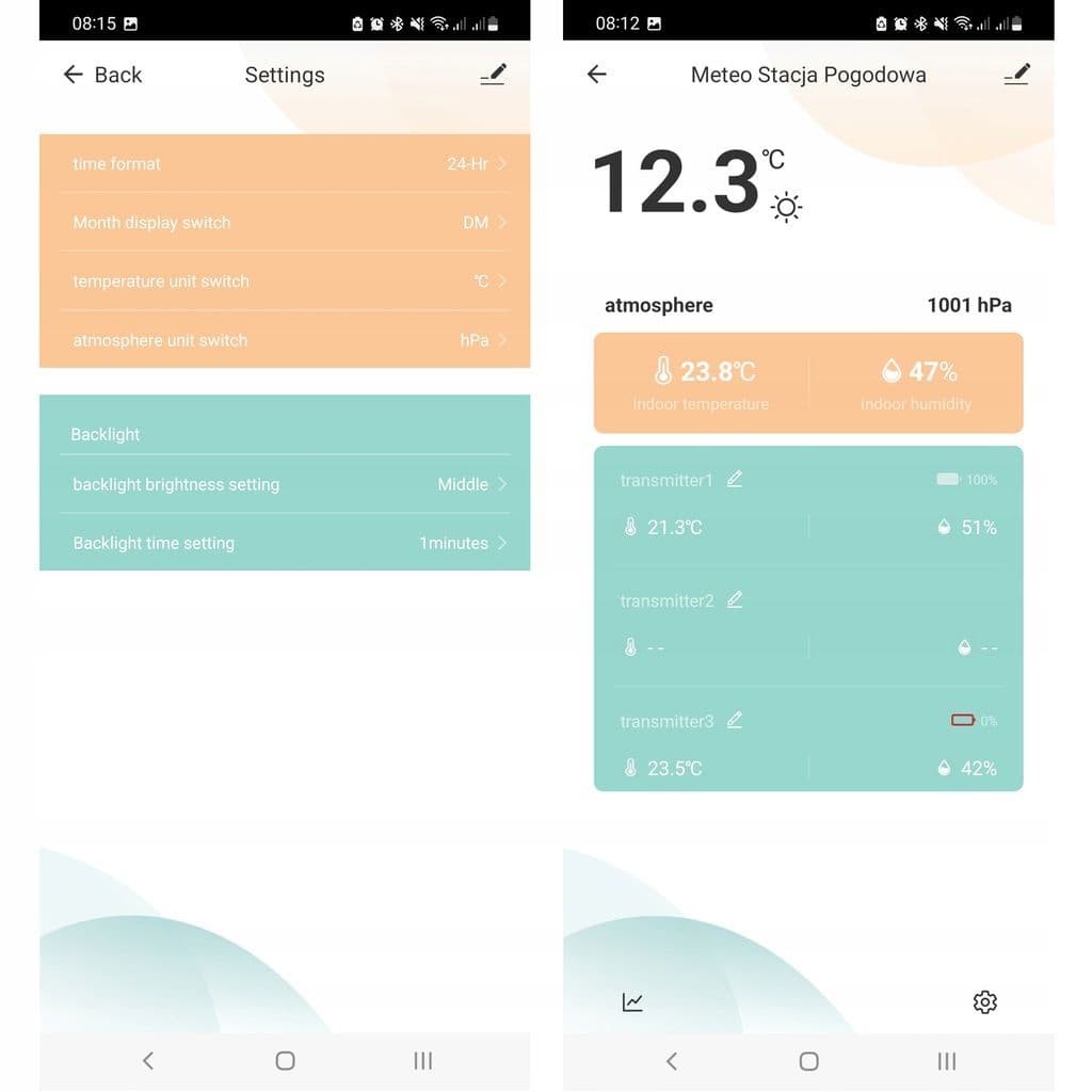 Stacja pogodowa METEO SP101 z funkcją  WIFI