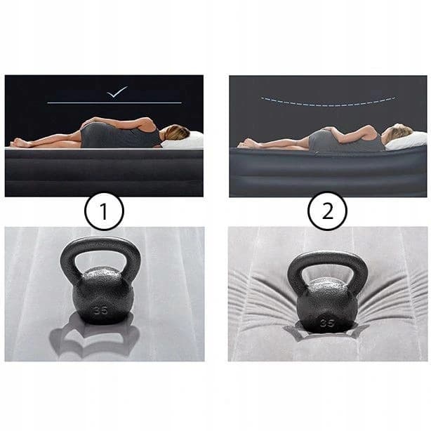 Materac dmuchany łóżko dwuosobowy 203x152 cm INTEX 64109