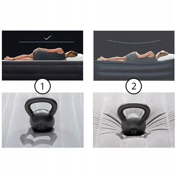 Duży materac dmuchany dwuosobowy 203x152x36 cm z wbudowaną pompką elektryczną łóżko INTEX 64159