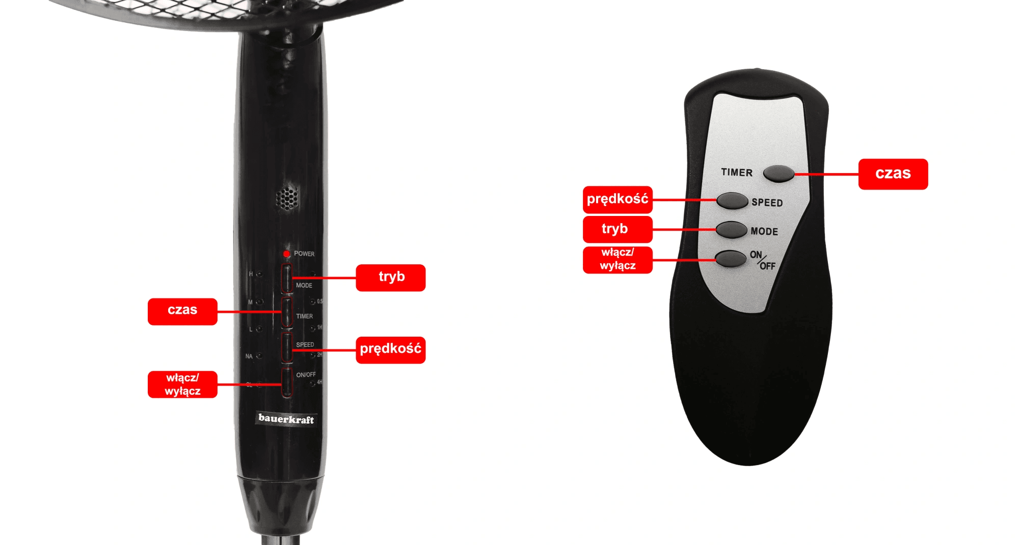 Wentylator podłogowy wiatrak stojący 45W 3 tryby pracy 5 łopatek timer pilot